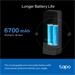 Chytrý zvonek TP-Link Tapo D230S1 IoT, 5MPx, baterie, set s Tapo H200