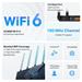 WiFi router TP-Link Archer AX55 Pro WiFi 6 AX3000, 3x GLAN, 1x GWAN, 1x 2,5GWan, 2,4/5GHz