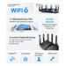 WiFi router TP-Link Archer AX95 WiFi 6 AP, 3 x GLAN, 1x GWAN, 1x 2.5GWAN, 2x USB, AX8700, 2,4/5GHz, OneMesh