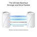 WiFi router TP-Link Deco BE85(2-pack) AXE19000, WiFi 7, 1x 10GLAN, 2x 2.5GLAN, 1x 10GLAN/SFP+, USB, 2,4/5/6GHz