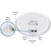 WiFi router Ubiquiti Networks UAP-AC-SHD UniFi Wave2 AC AP, Security and BLE, 5-pack