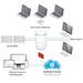 WiFi router Ubiquiti Networks UniFi Dream Machine 5x GLan, unifi Controller, Gateway, 2,4/5GHz